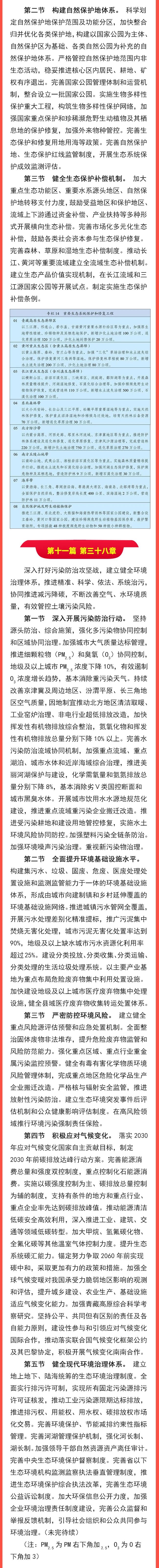 C:\Users\zhaobingbing\Desktop\國(guó)測\6.jpg