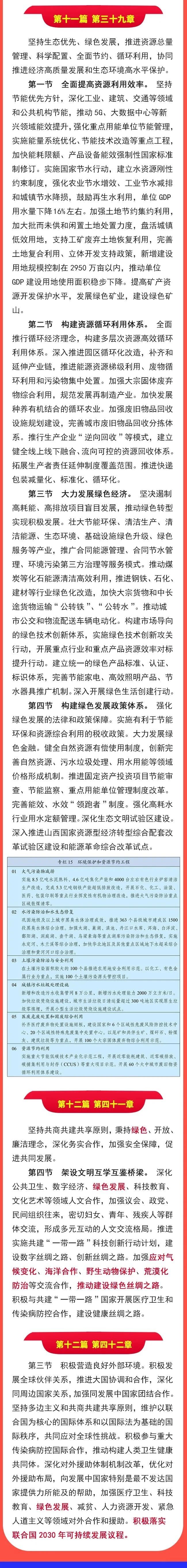 C:\Users\zhaobingbing\Desktop\國(guó)測\7.jpg